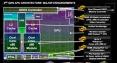 AMD - processeur - APU - Triniy - schéma de l'architecture
