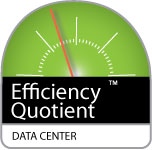 APC - Efficiency Quotient