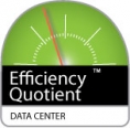 APC - Efficiency Quotient