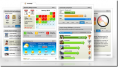 Indicateurs du Building Dashboard