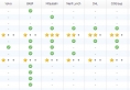 CSR in the web, international survey by Breek.fr