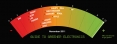 Greenpeace - Guide to greener electronics - v17 - novembre 2011