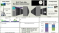 Datacenter - HP - Net-Zero Energy - console de supervision