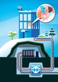 Datacenter - Helsinki - DC - heat recovery