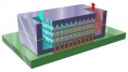 IBM Hydro Cluster at the chip level
