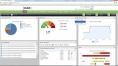 CEMS - JouleX - JouleX Energy Manager 3.0 - dashboard