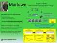 Microsoft - Marlowe