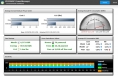 Gestion de parc - Verismic - Power Manager Hosted - capture écran