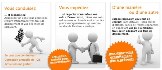 Covoiturage - CarPoolCargo.com - présentation des bénéfices