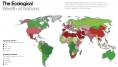 Empreinte écologique - Global Footprint Network - 2012