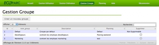 Logiciel - Gestion de parc - Ecoparc - Power Management - Epitech