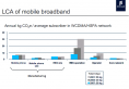 Téléphone - Ericsson - LCA - ACV - 2009 - chiffres - empreinte carbone