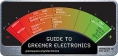 Greenpeace - Guide for a greener electronics - mai 2010 - 15ème édition