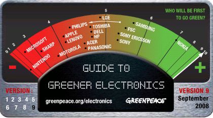 Greenpeace - 9ème édition du Guide pour une High-Tech responsable