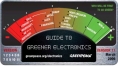 Greenpeace - Guide pour une high-tech responsable - 11ème édition - mars 2009