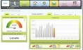 Smart Grid - Smart Meter - Ijenko