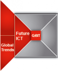 Logo - event - CeBIT - Green IT - Hall 8 - 2010