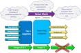 Logo - SME - Unit4 - Sustain4