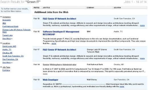 TechRepublic - Job board - green IT