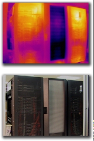 IBM Big Green - Heat analysis IBM Big Green - Heat analysis