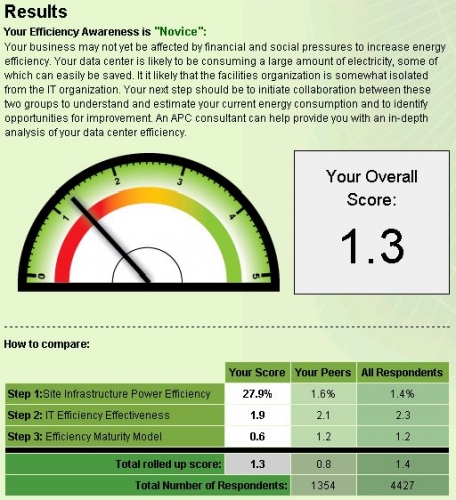 APC-EQ-results.jpg