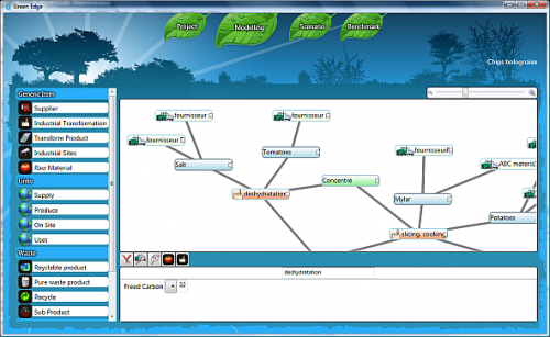 GreenEdge - Modeling module