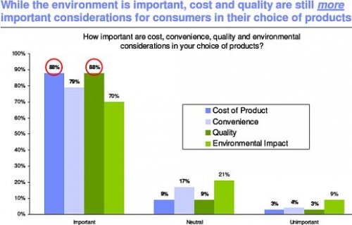 IBM-etude-green_power.jpg