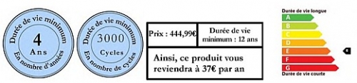 4 exemples d'affichage environnemental