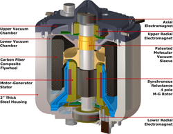 cutaway-labeled.jpg