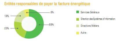 devoteam-etude-facture_electrique.jpg