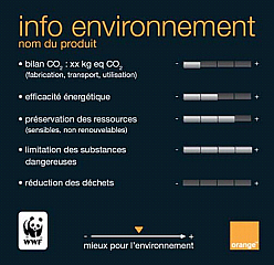 eco_etiquette_orange_wwf.png