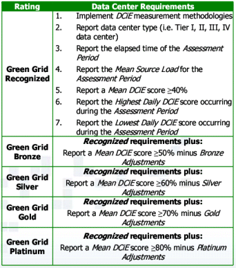 green-grid_3.gif