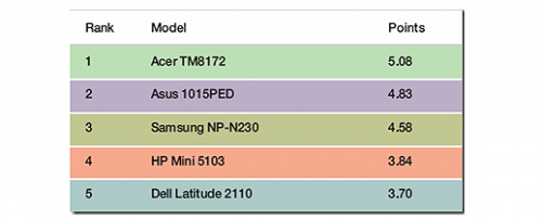 table_3.png