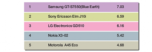 table_5.png