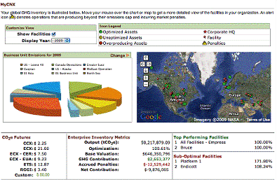 CEMS-carbonetworks-screenshot.gif