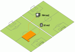 Empreinte écologique - part des téléphones et ordinateurs