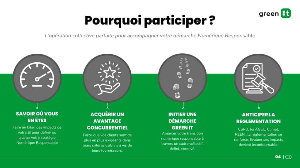 Pourquoi participer ? 
1. Situer votre niveau d'impacts
2. Initier une démarche Green IT
3. Anticiper la réglementation
4. Démontrer votre engagement à vos parties prenantes